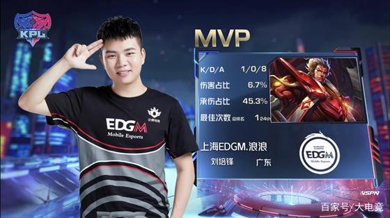 无论是观赛 无论是观赛