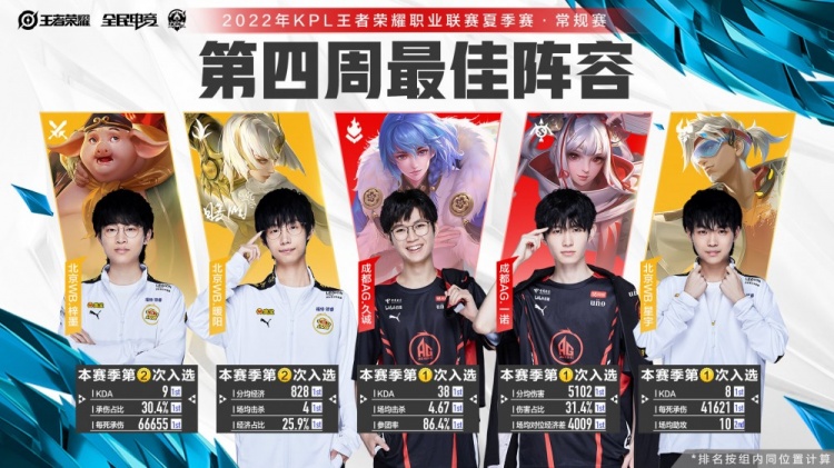 谷爱凌社媒：第一次伤后跑步，一步一步的恢复中.