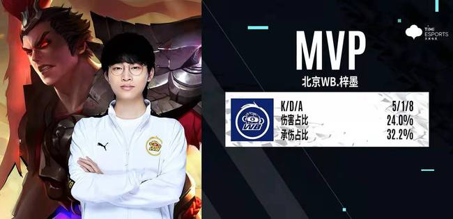 世界杯不仅 世界杯不仅