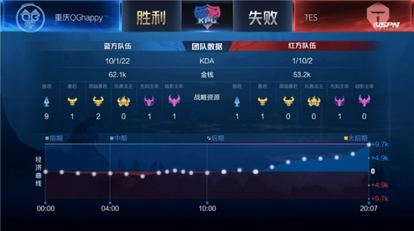 快引起了欧 快引起了欧