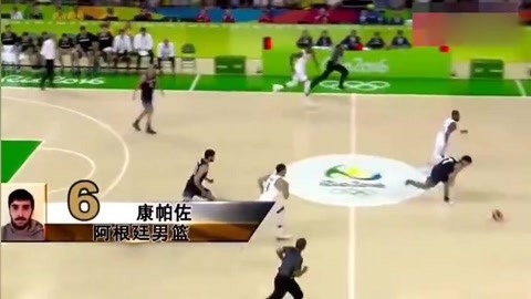 时间点的拿